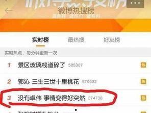卓伟爆料娱乐场面图片,娱乐圈真实幕后画面大揭秘 第2张 卓伟爆料娱乐场面图片,娱乐圈真实幕后画面大揭秘 第2张